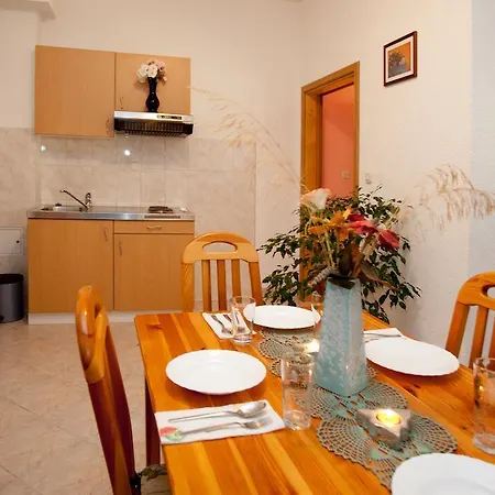 Cetina * Split